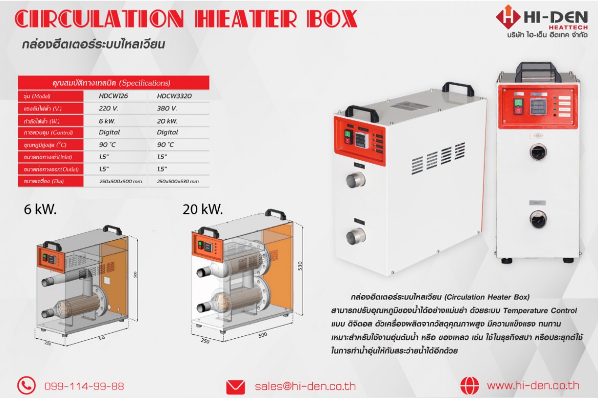 Circulation box Circulation box
